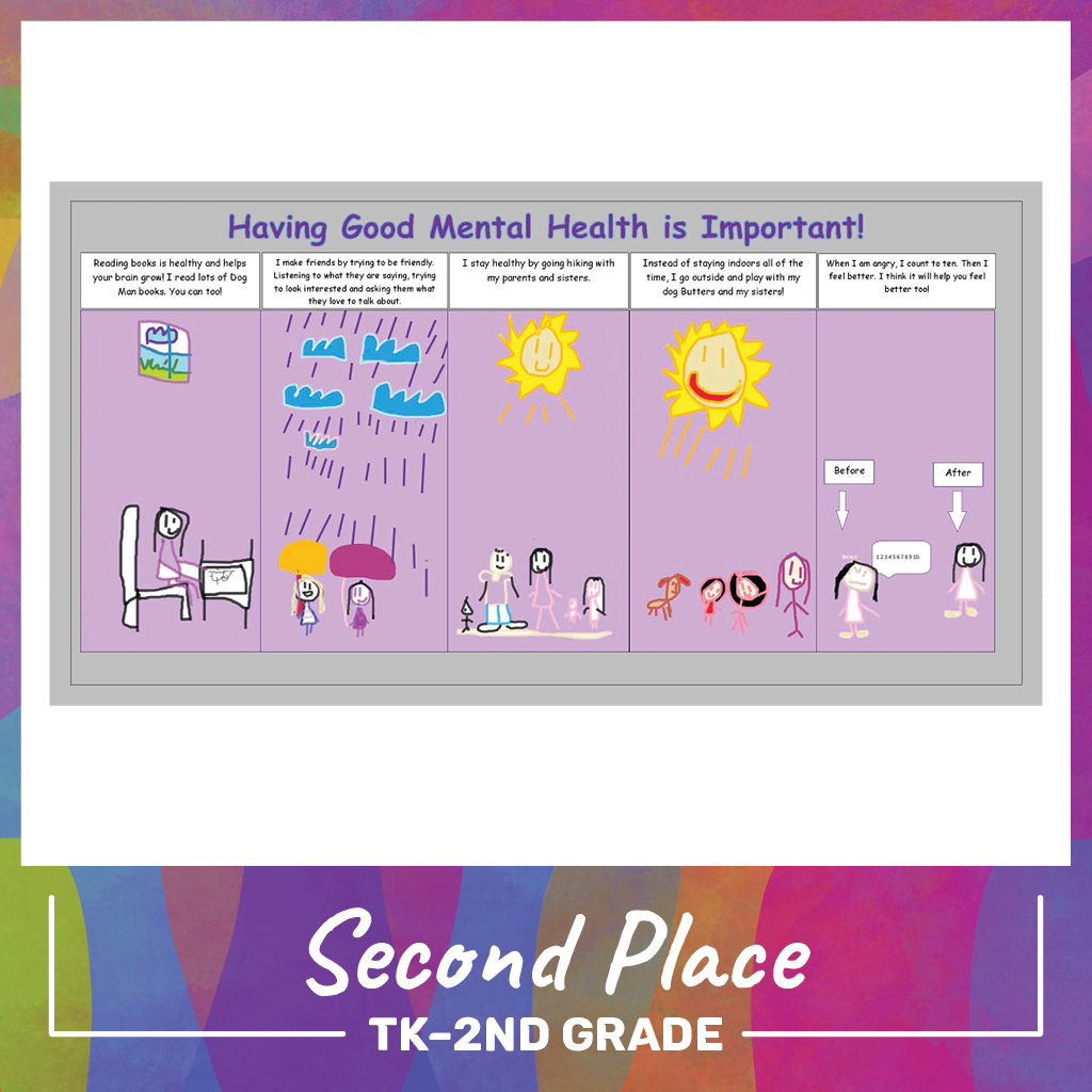 Image of rubric showing how to be healthy and happy