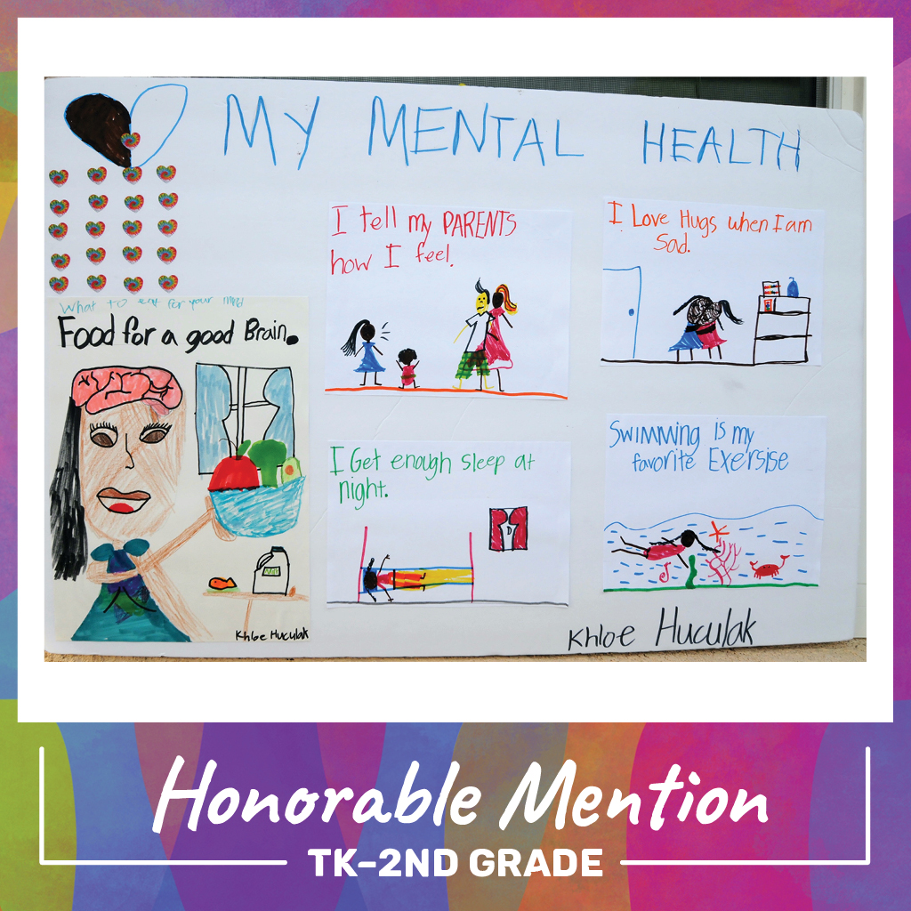 Drawings showing what a child needs to have mental health