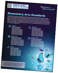 Visual and Performing Arts Elementary Arts Standards Thumbnail